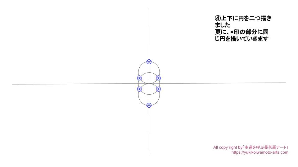 フラワーオブライフの書き方手順　円の上下に二つ円を描く
