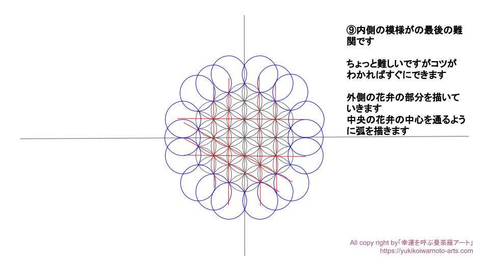 Flower of life -8-drawing process